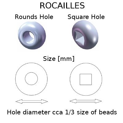Seed Beads - Size